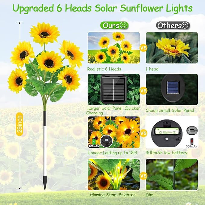🌻Mother's Day Sale 49% OFF- 🌞Solar LED Sunflower Garden Lights