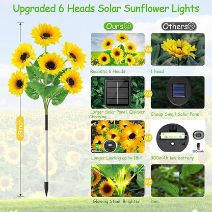 🌻Mother's Day Sale 49% OFF- 🌞Solar LED Sunflower Garden Lights